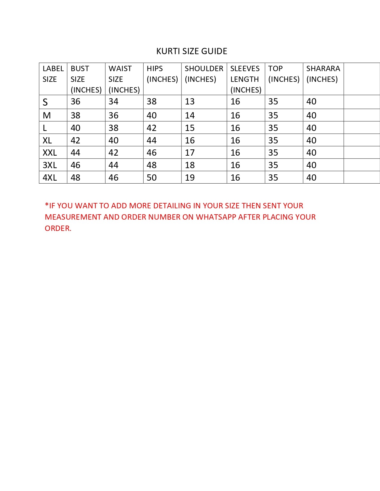 ITALIAN SHIMMER SILK BASED SHARARA WITH HAND PAINTED DUPATTA